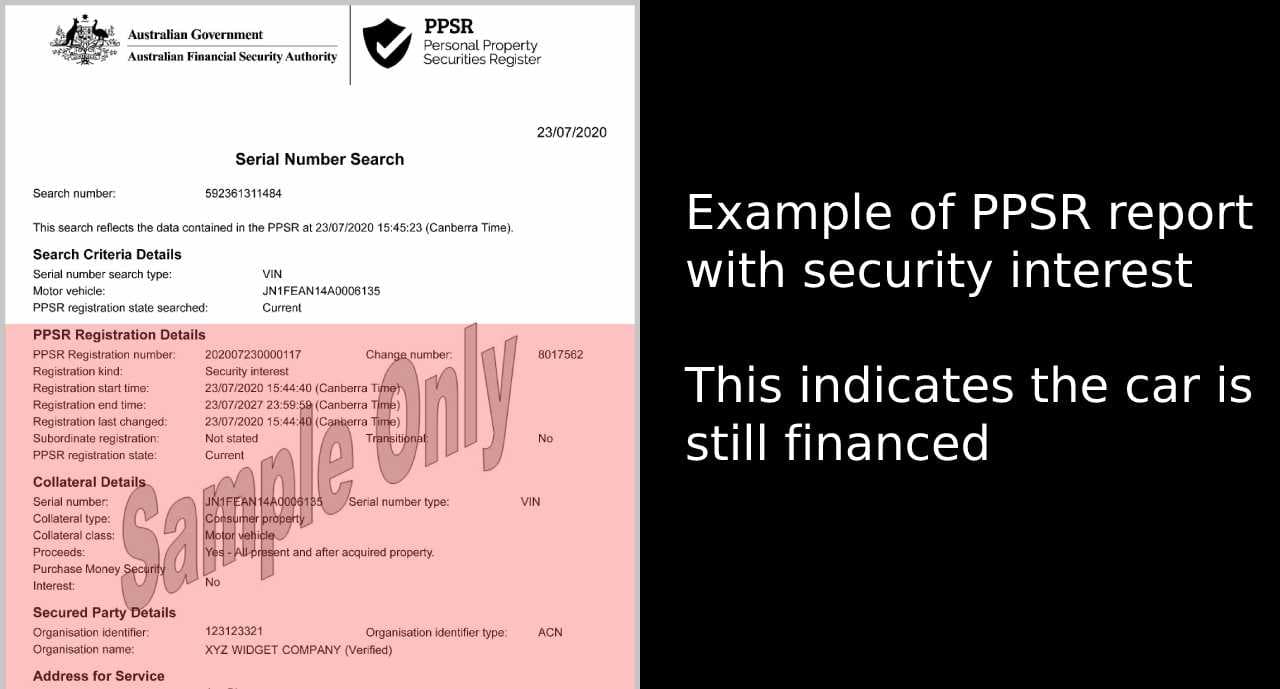PPSR report sample with interest